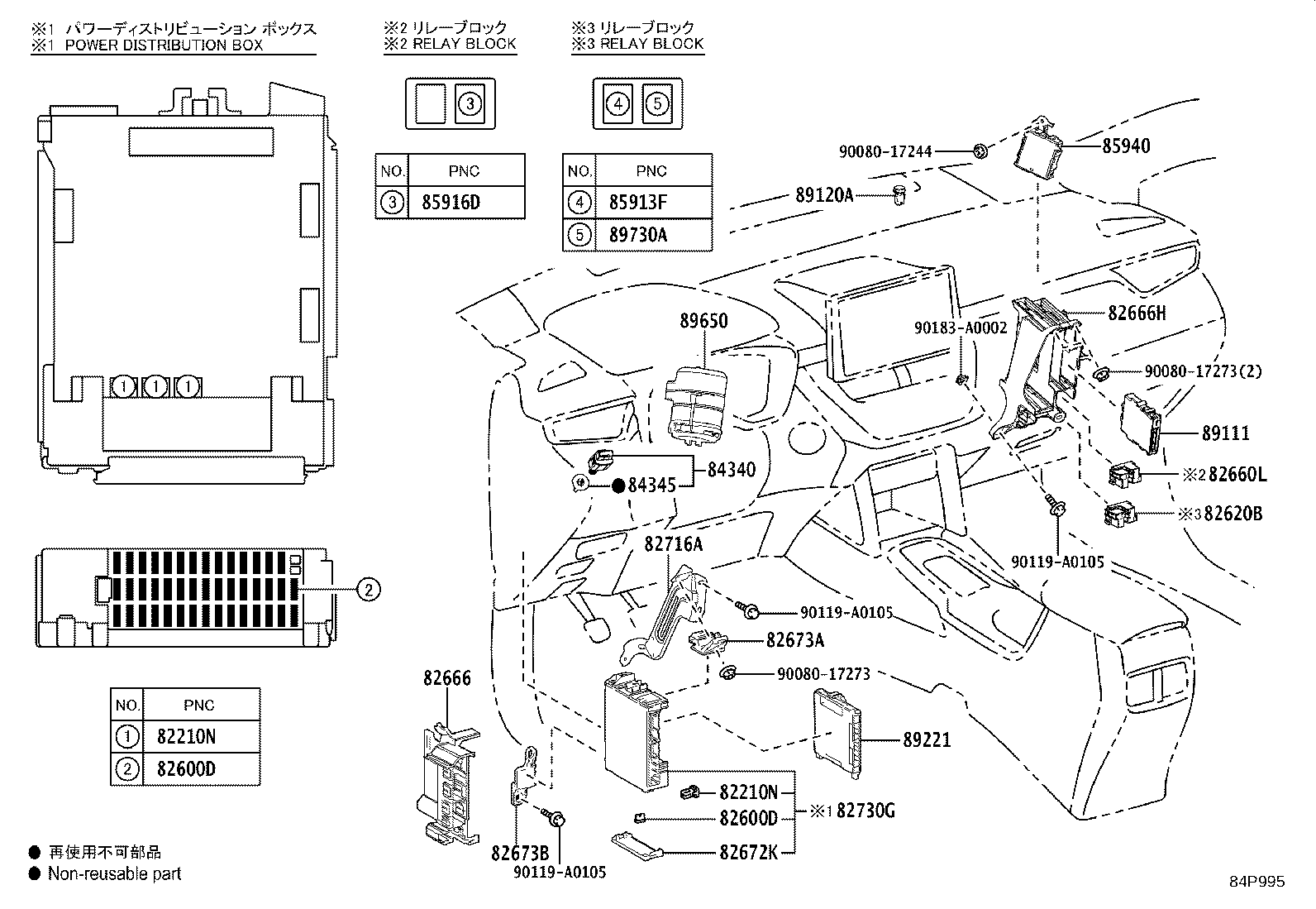 Figure 84P995