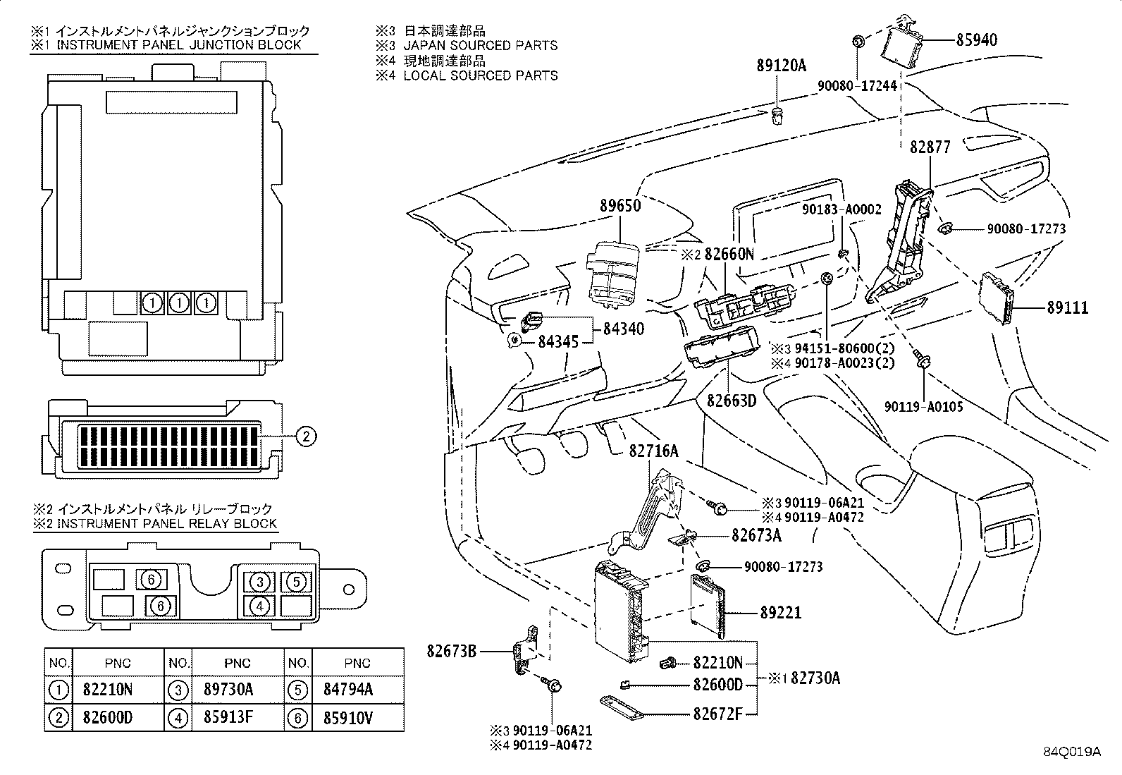 Figure 84Q019A