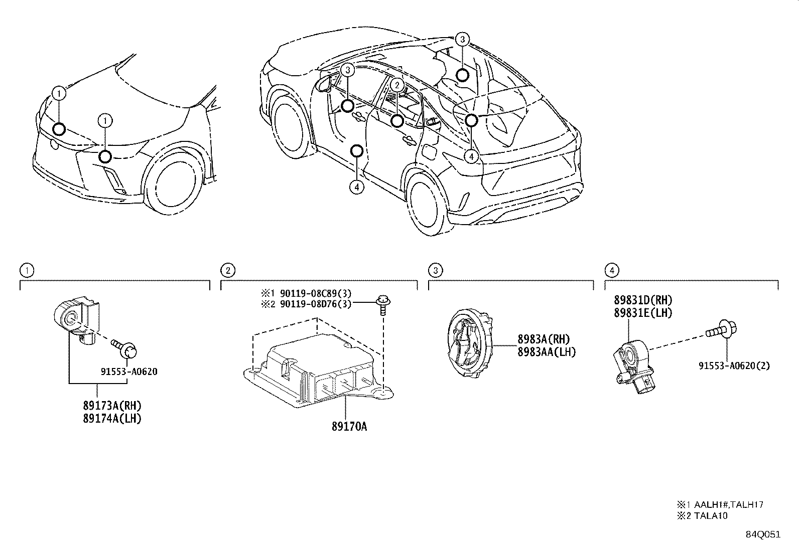 Figure 84Q051