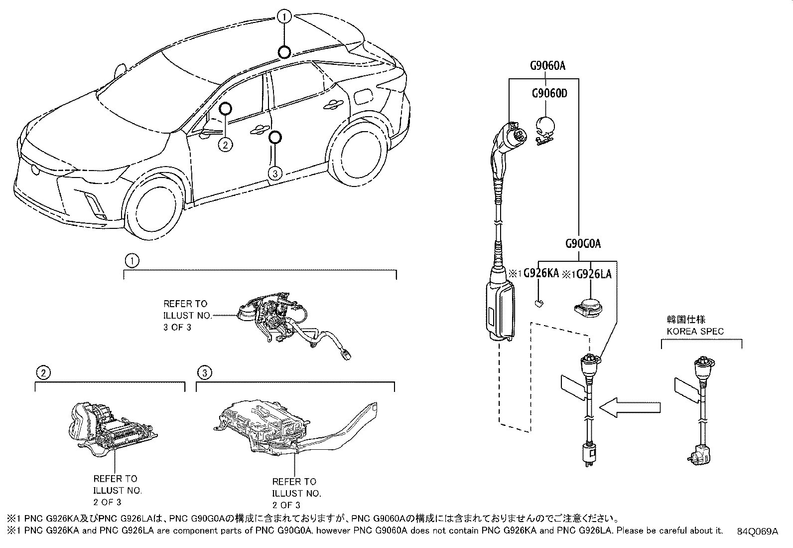 Figure 84Q069A