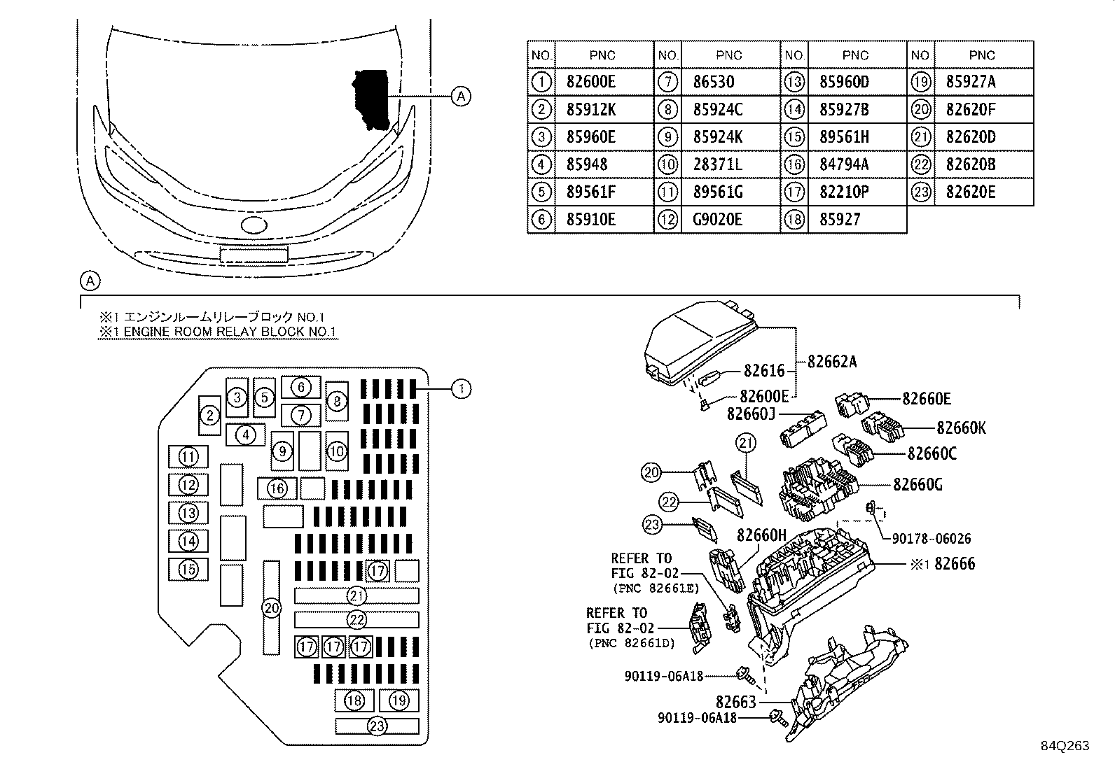 Figure 84Q263