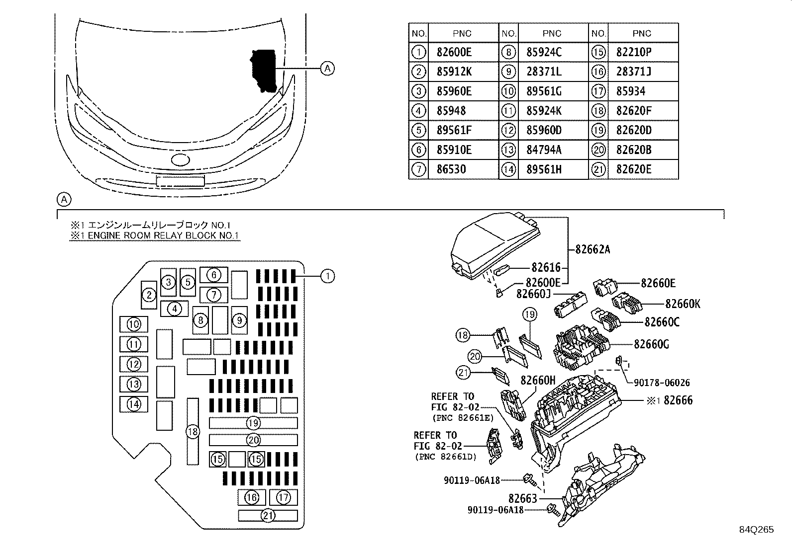 Figure 84Q265