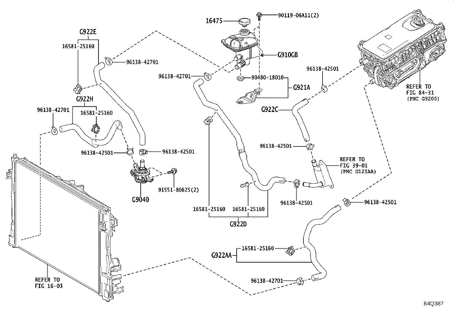 Figure 84Q387