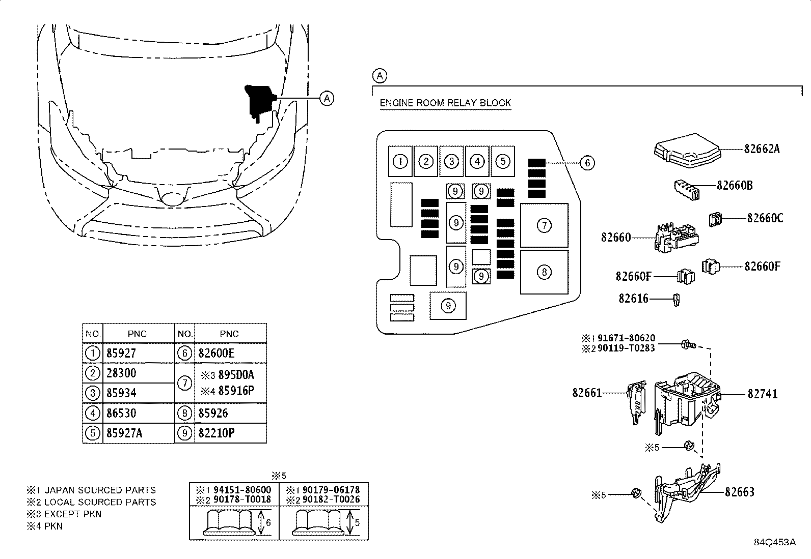 Figure 84Q453A