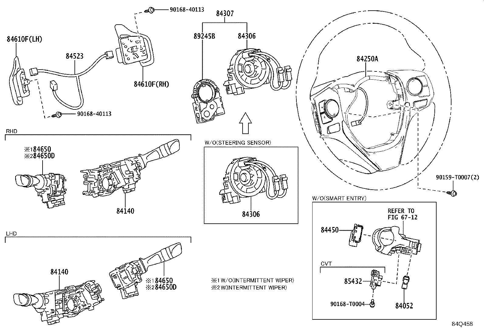 Figure 84Q458