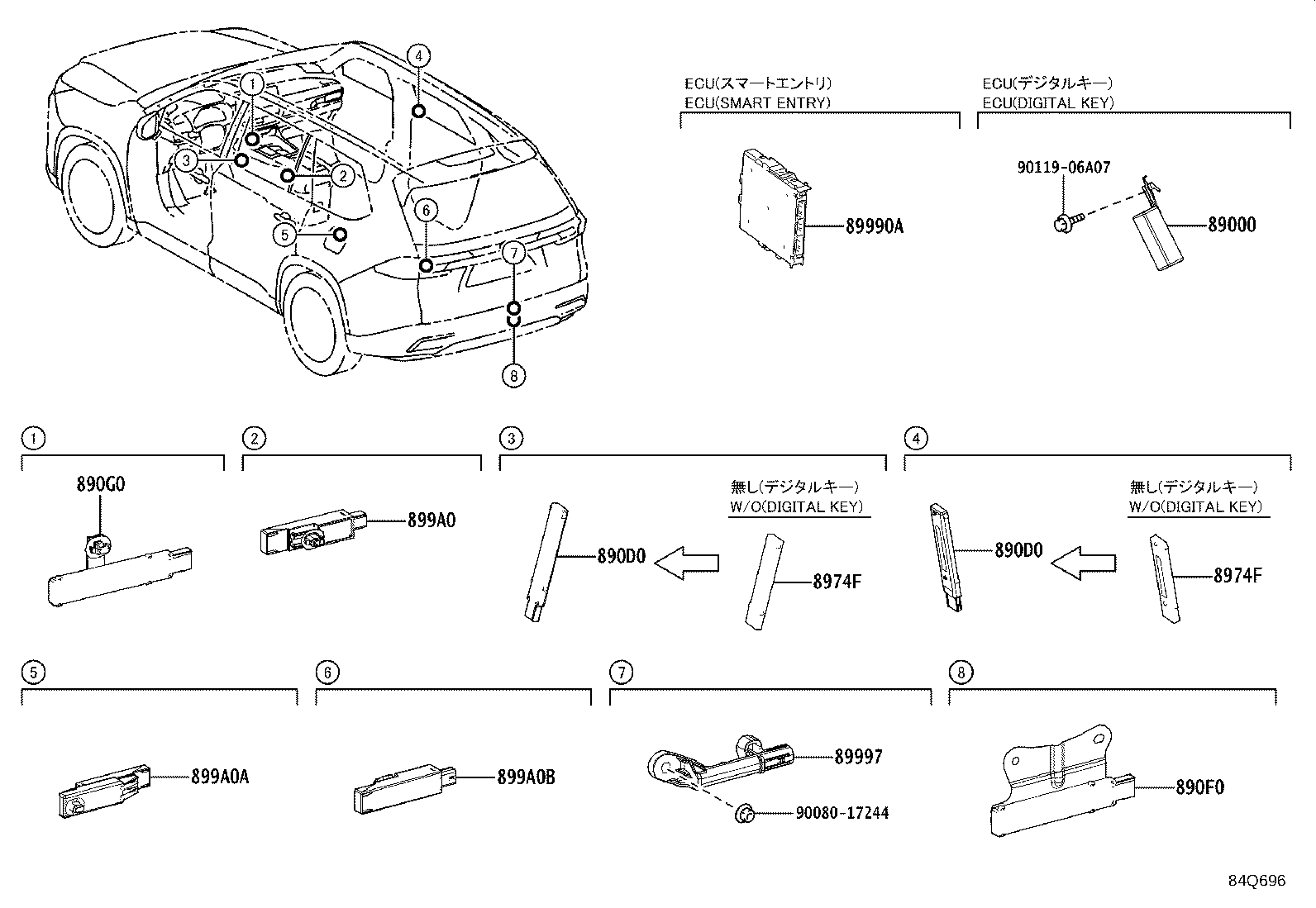 Figure 84Q696