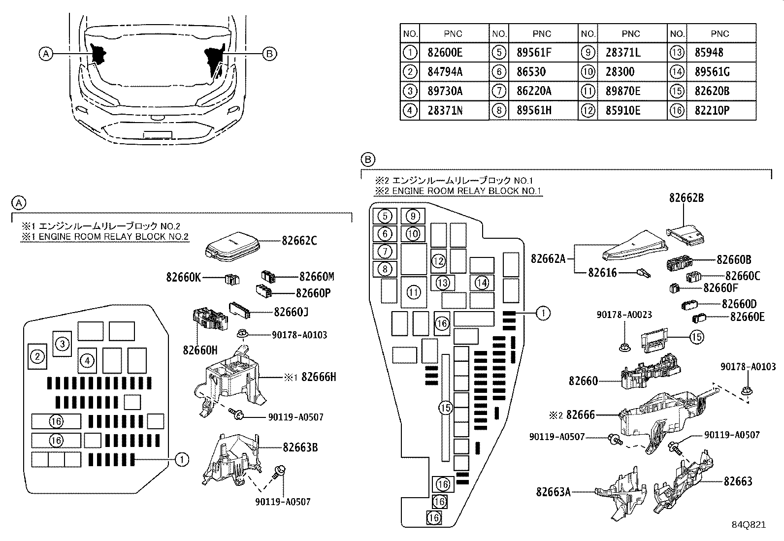 Figure 84Q821