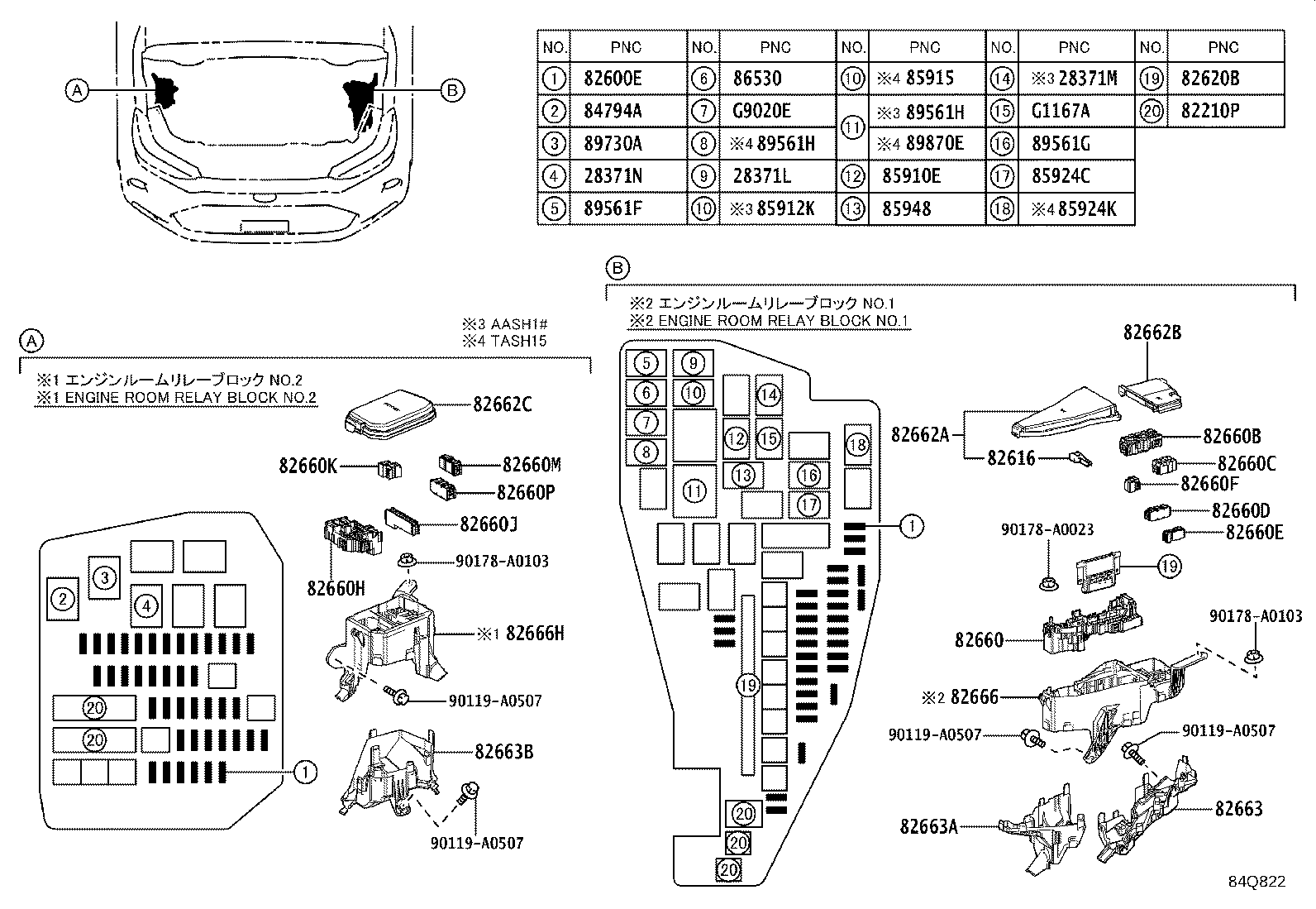 Figure 84Q822