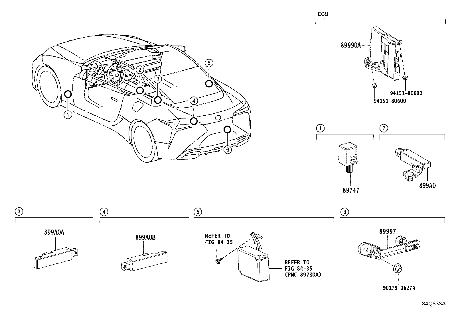 Figure 84Q838A