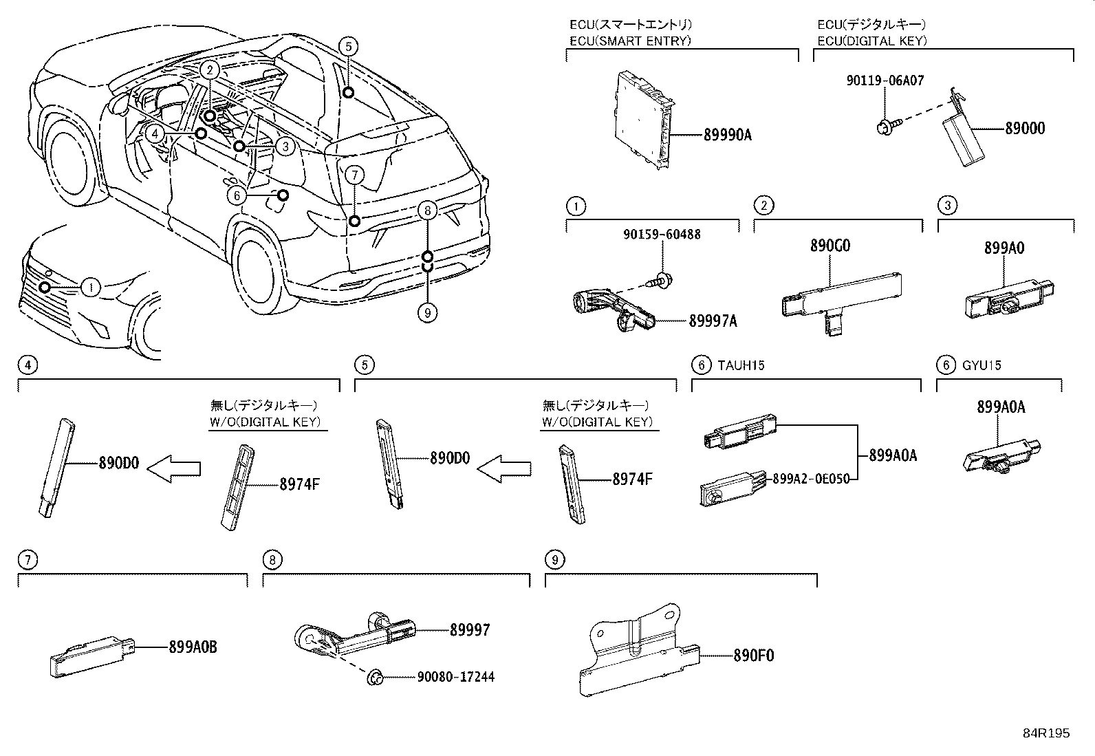 Figure 84R195