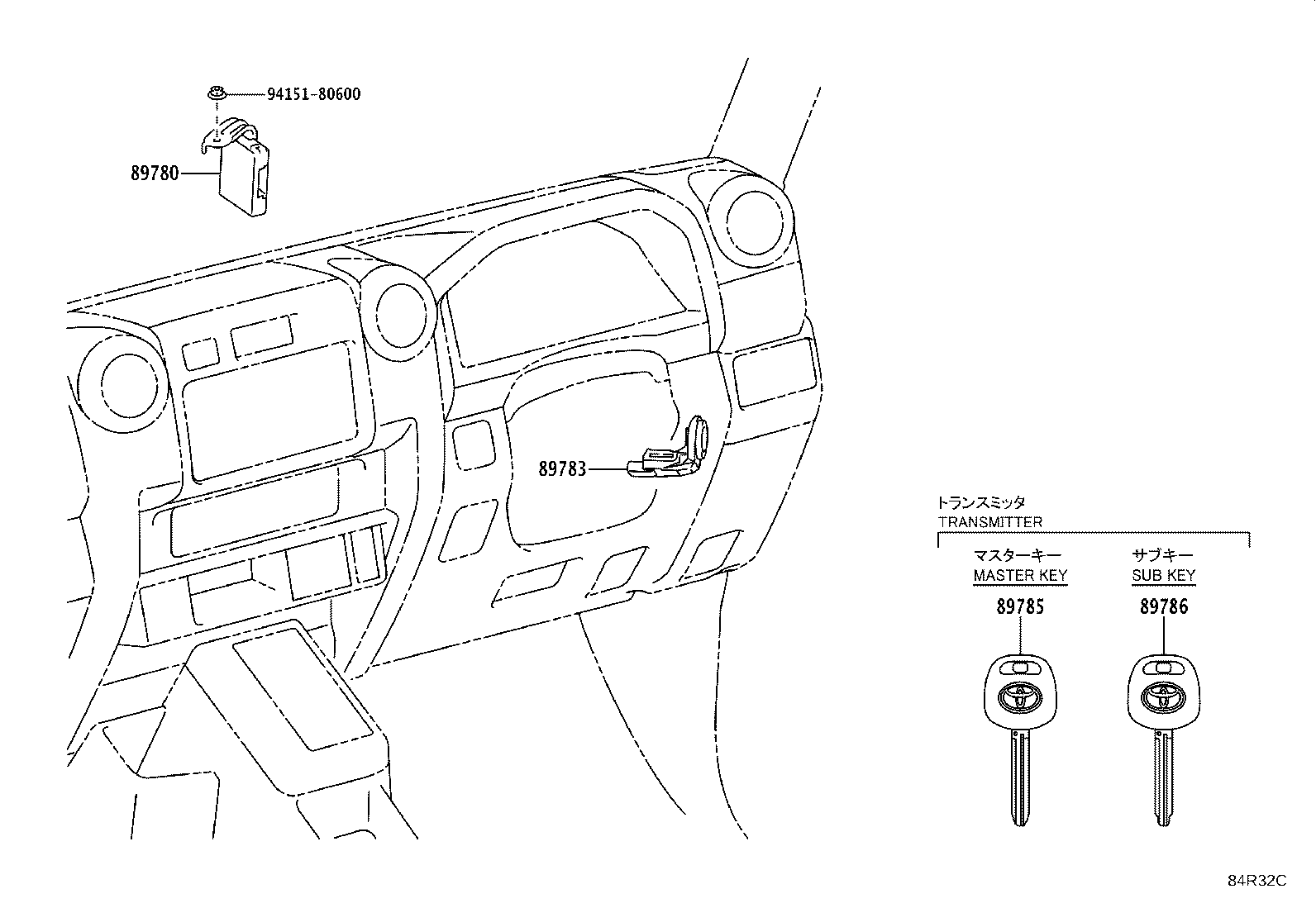 Figure 84R32C