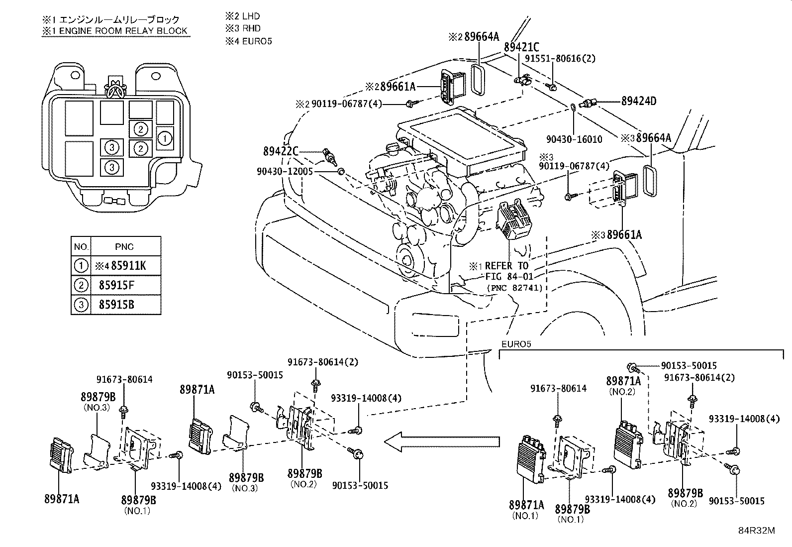 Figure 84R32M