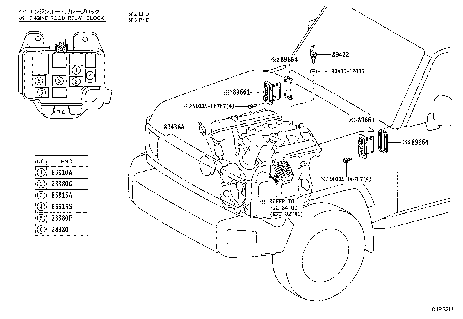 Figure 84R32U