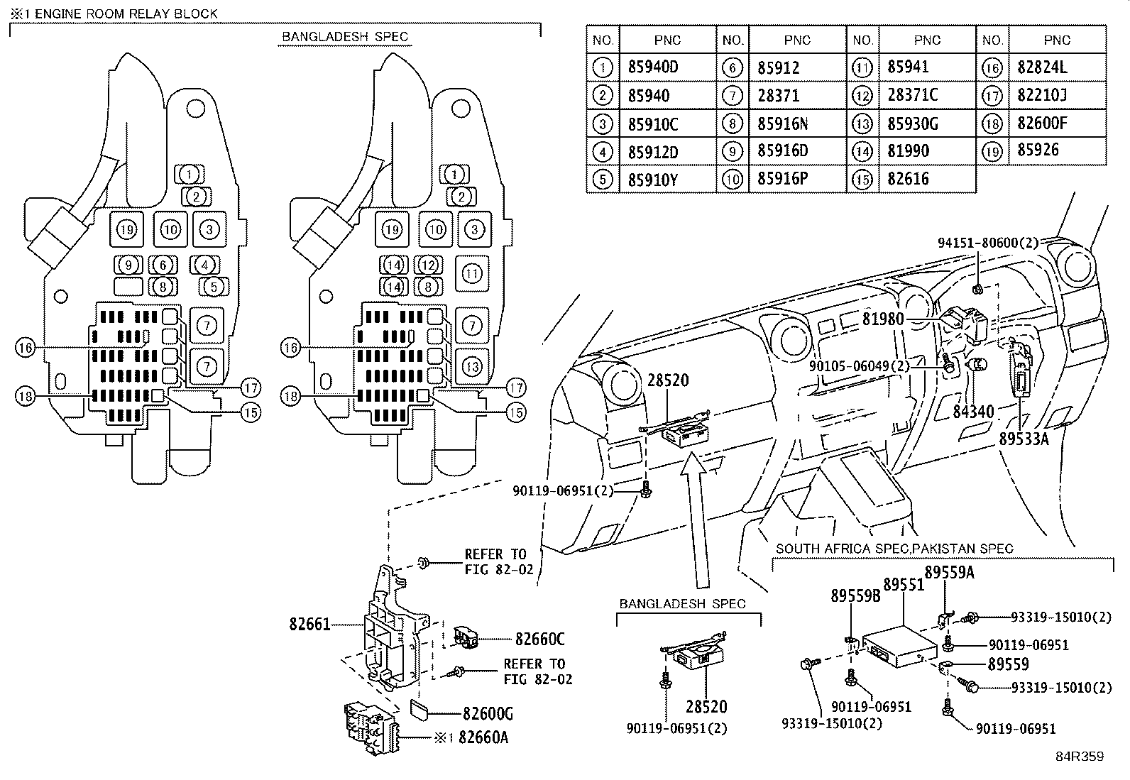 Figure 84R359