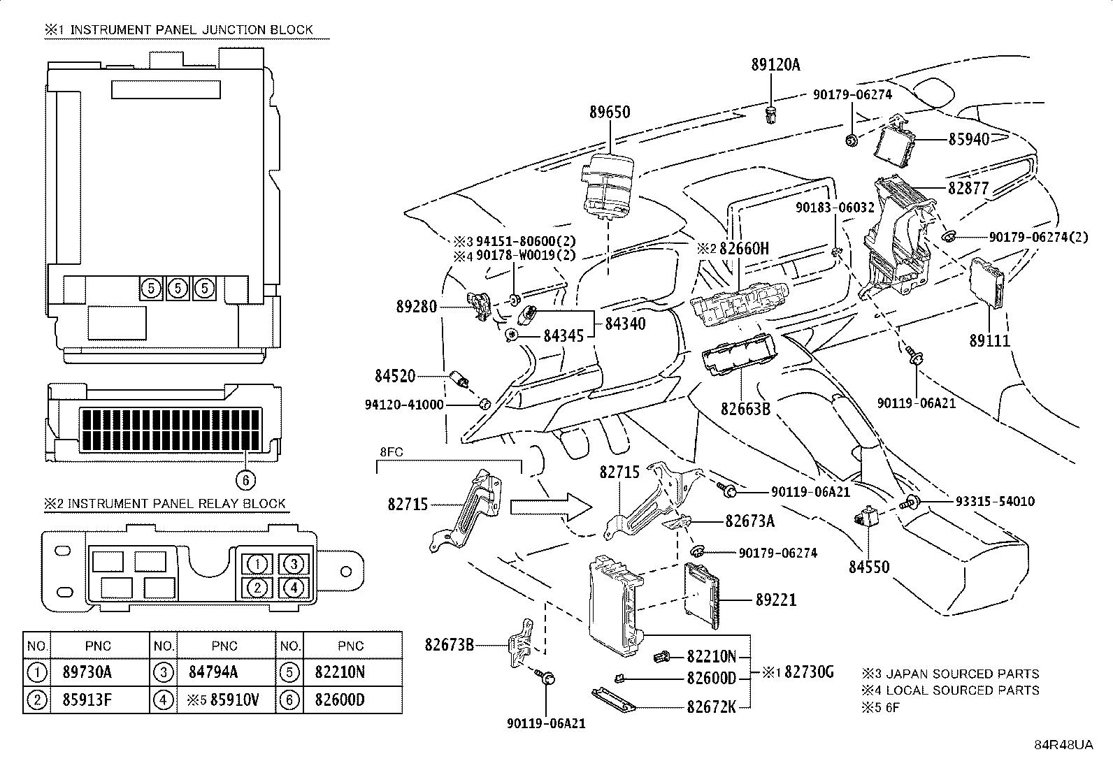Figure 84R48UA