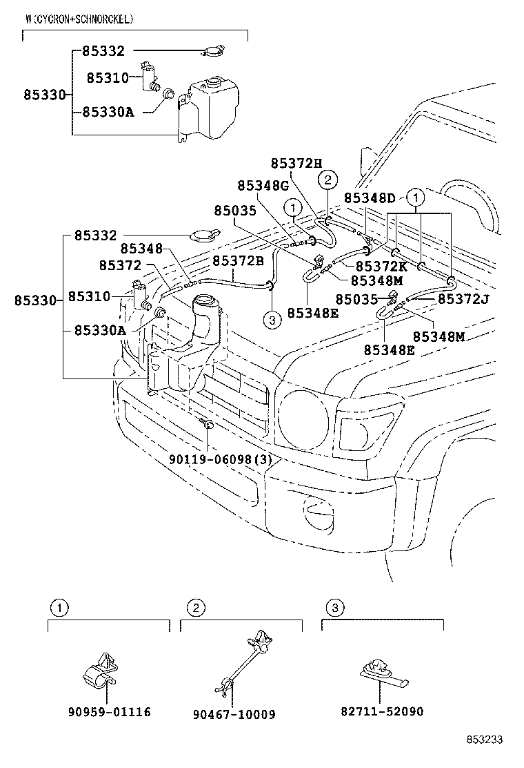 Figure 853233