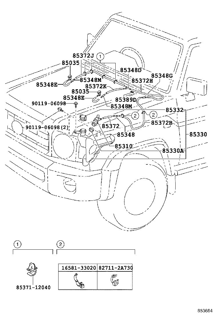 Figure 853664