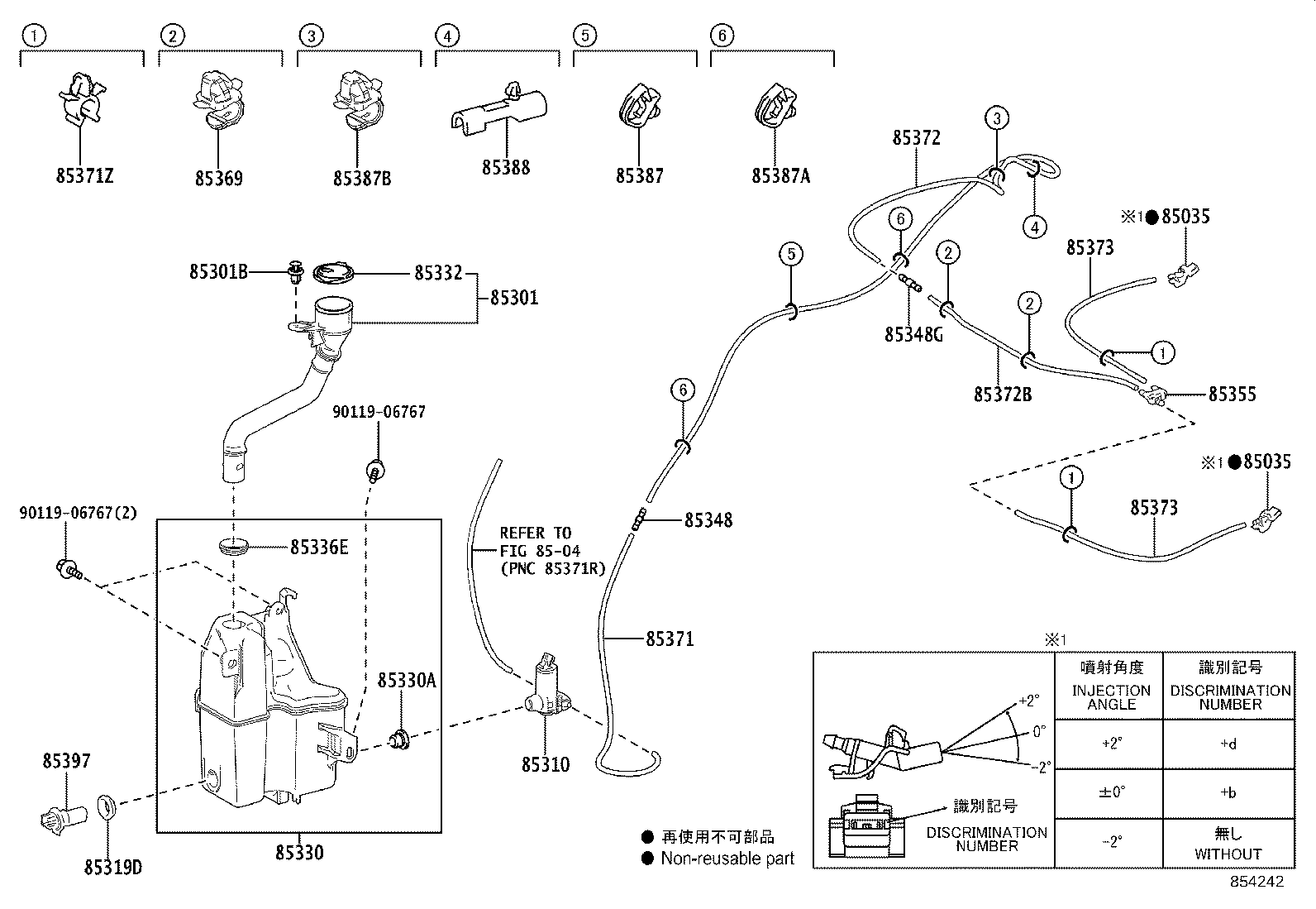 Figure 854242