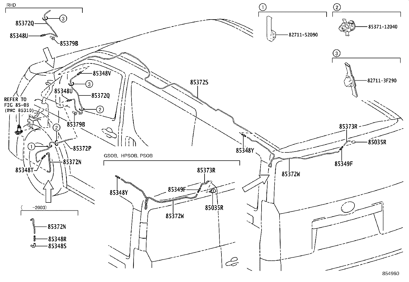 Figure 854960