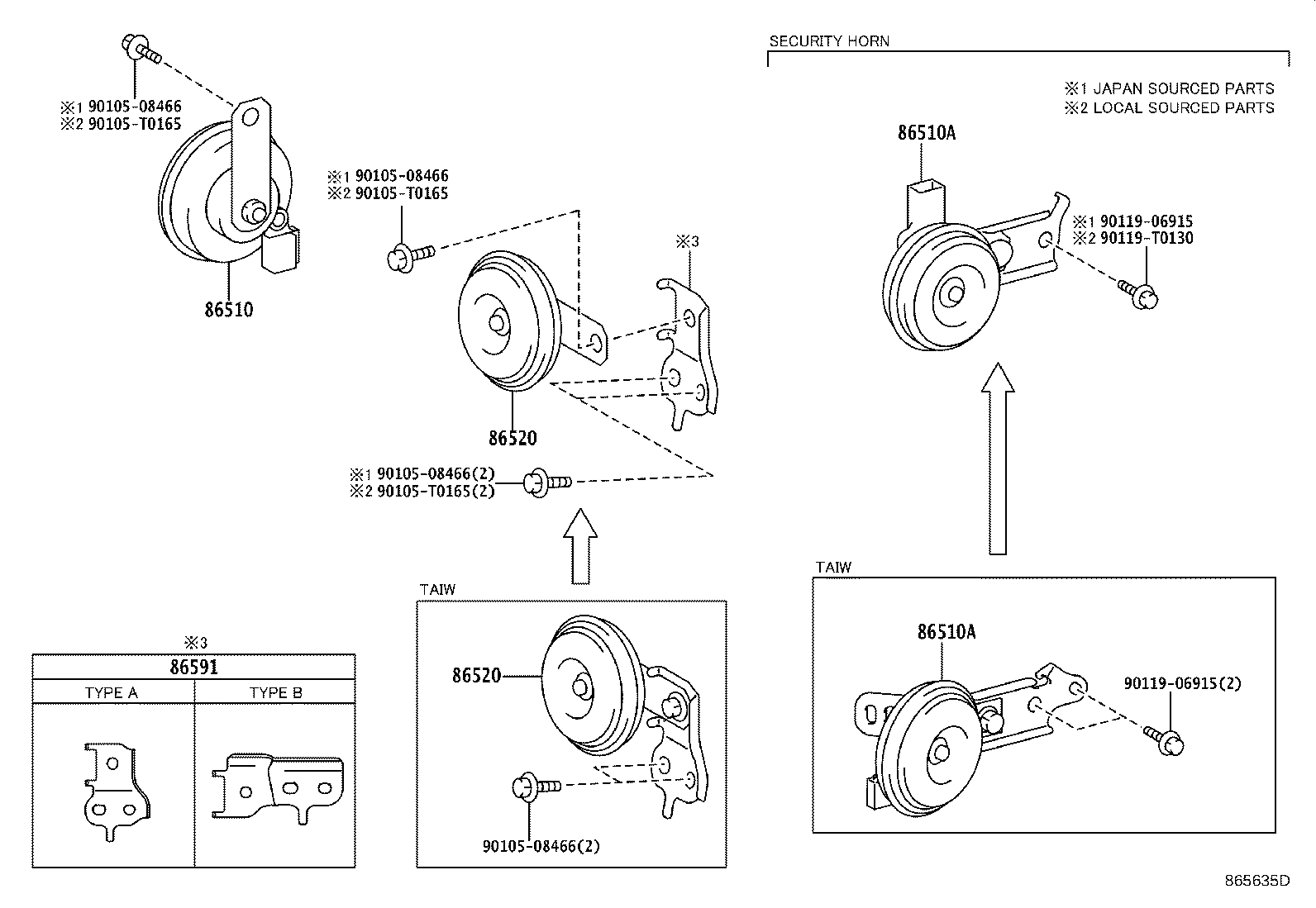 Figure 865635D