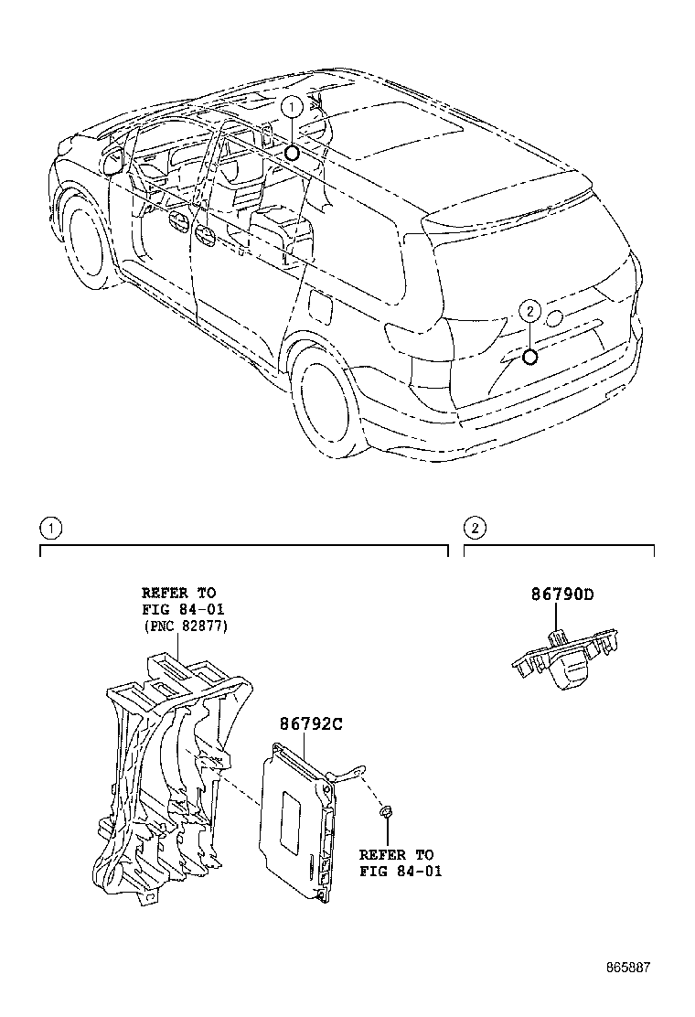 Figure 865887