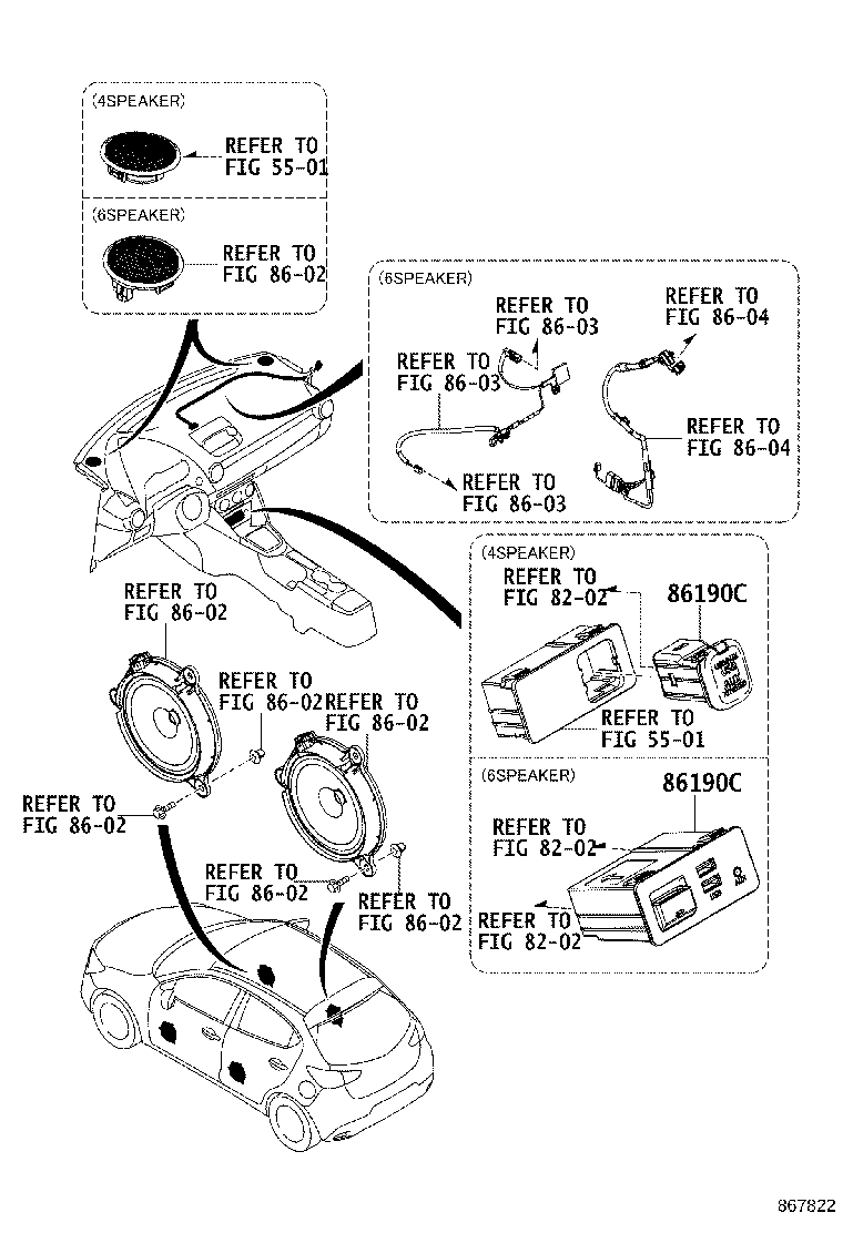 Figure 867822