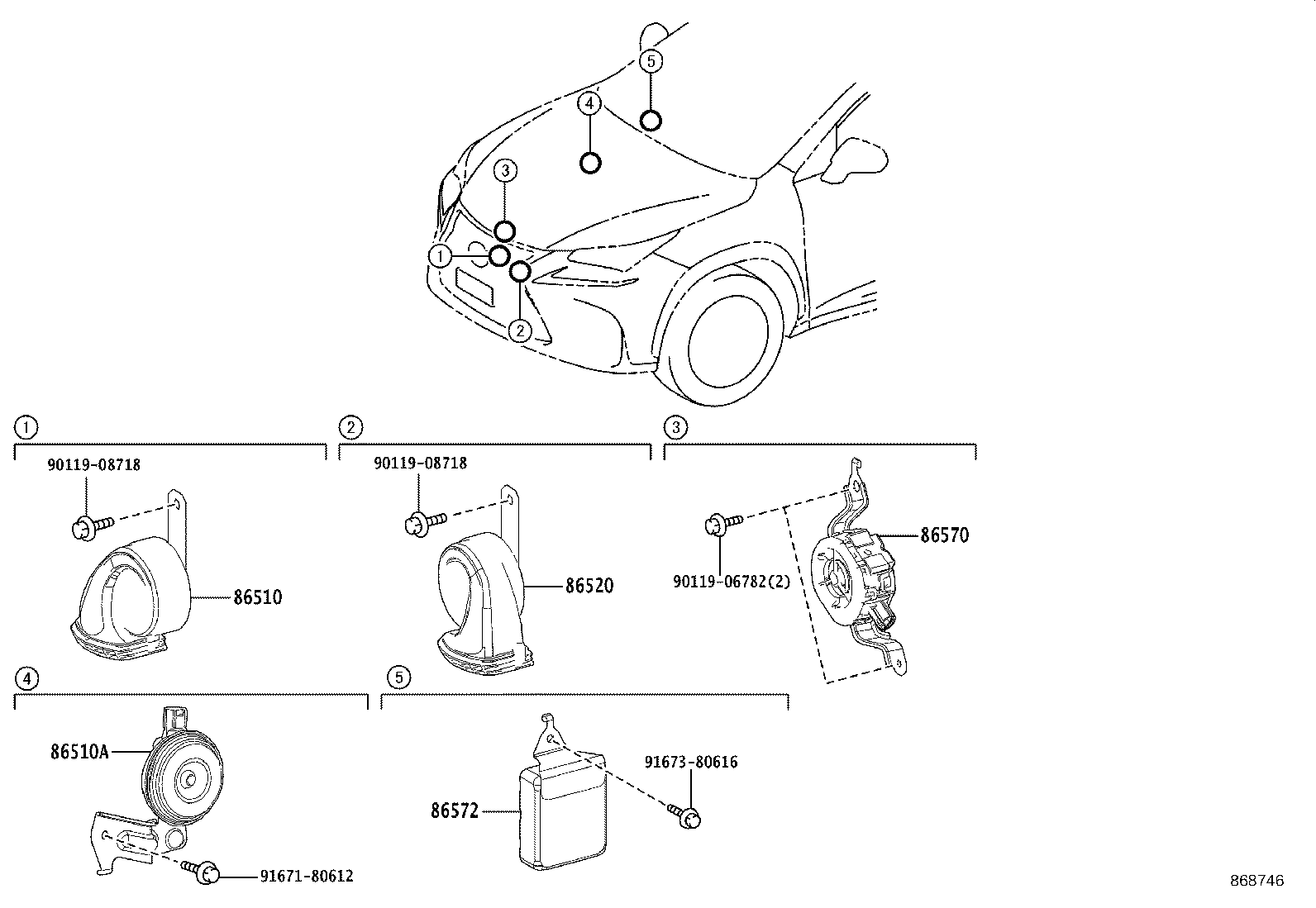 Figure 868746