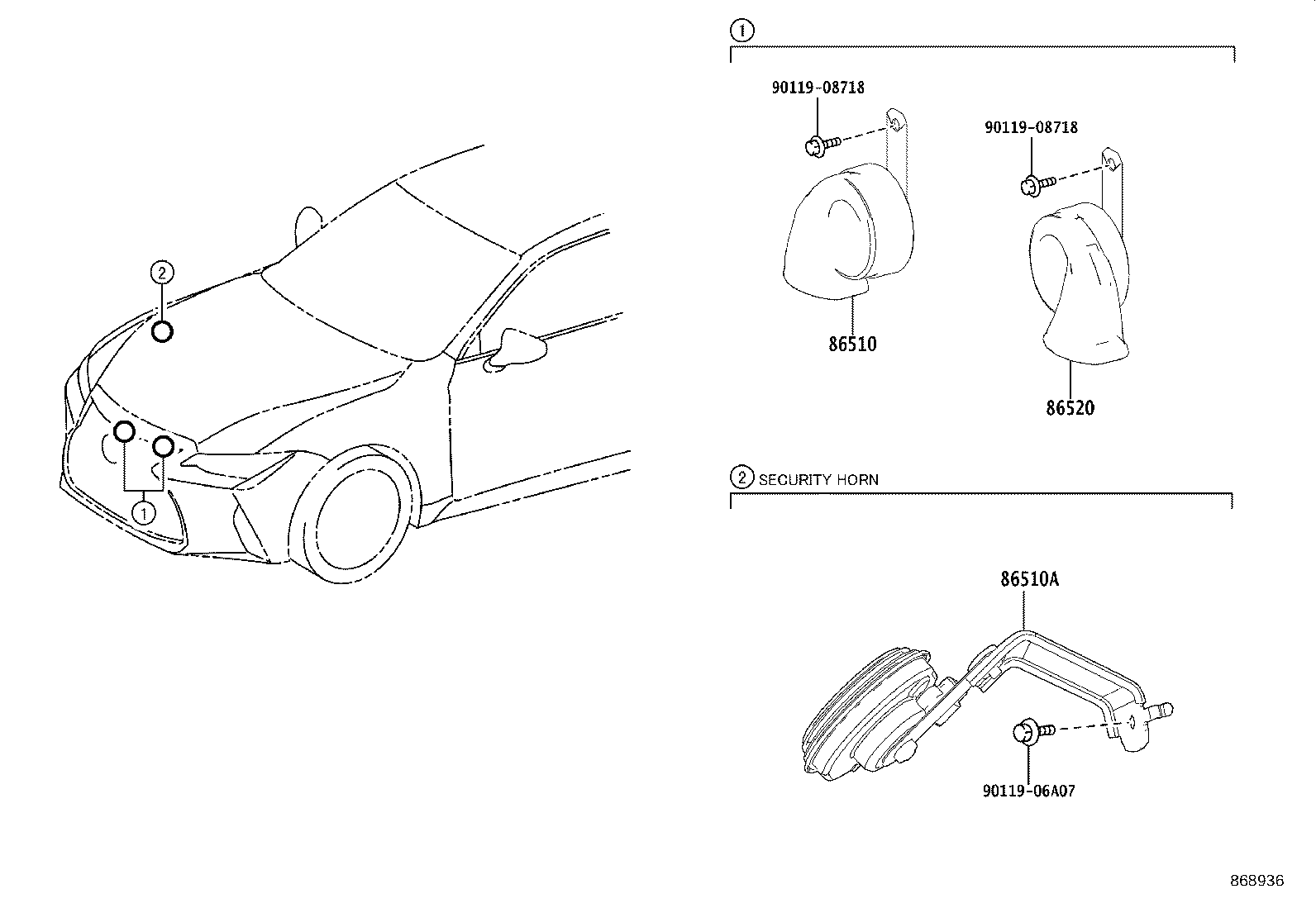 Figure 868936