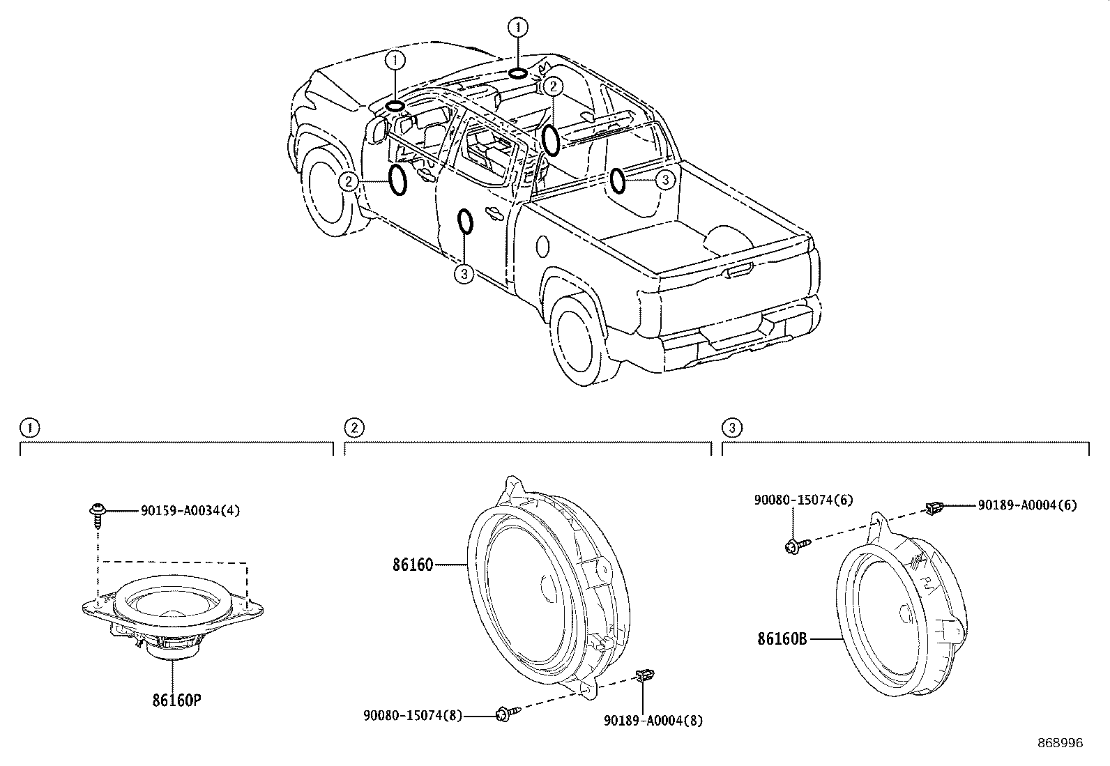 Figure 868996
