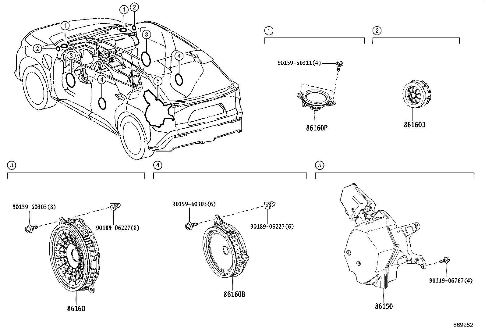 Figure 869282