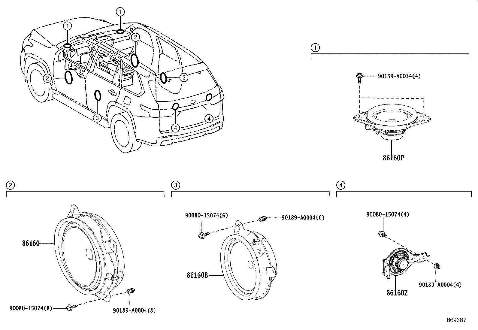 Figure 869387