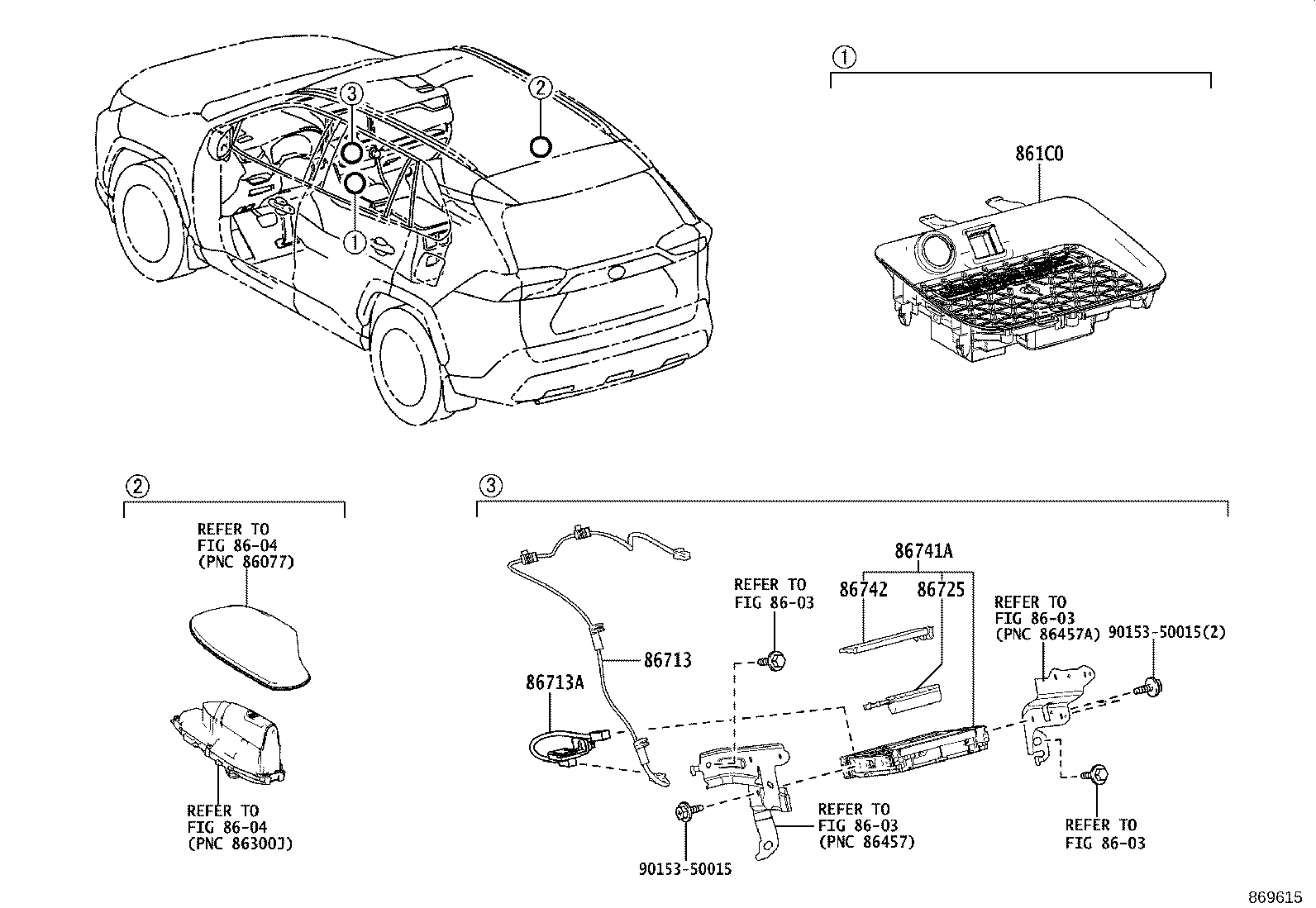 Figure 869615
