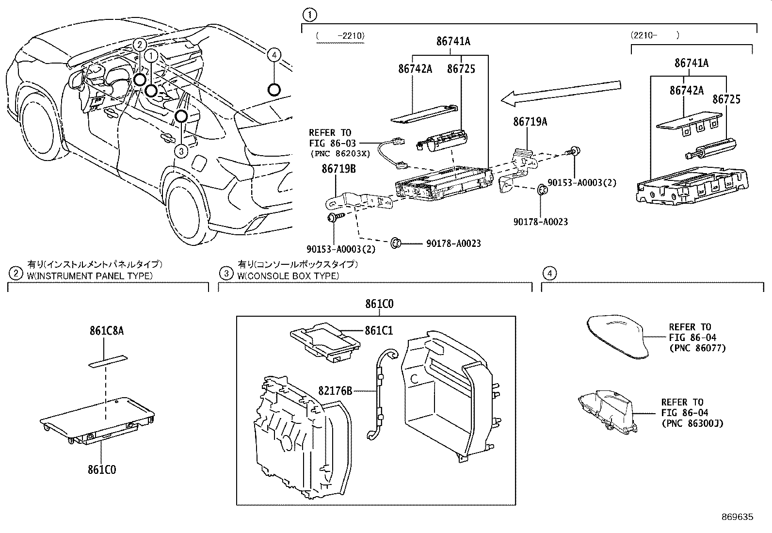 Figure 869635