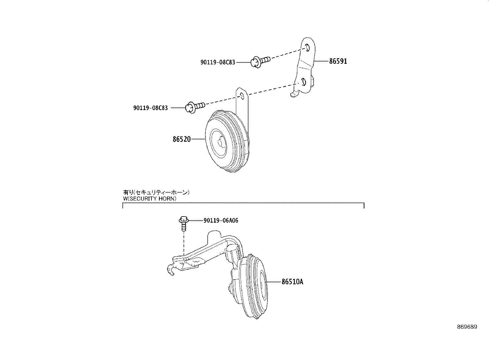 Figure 869689