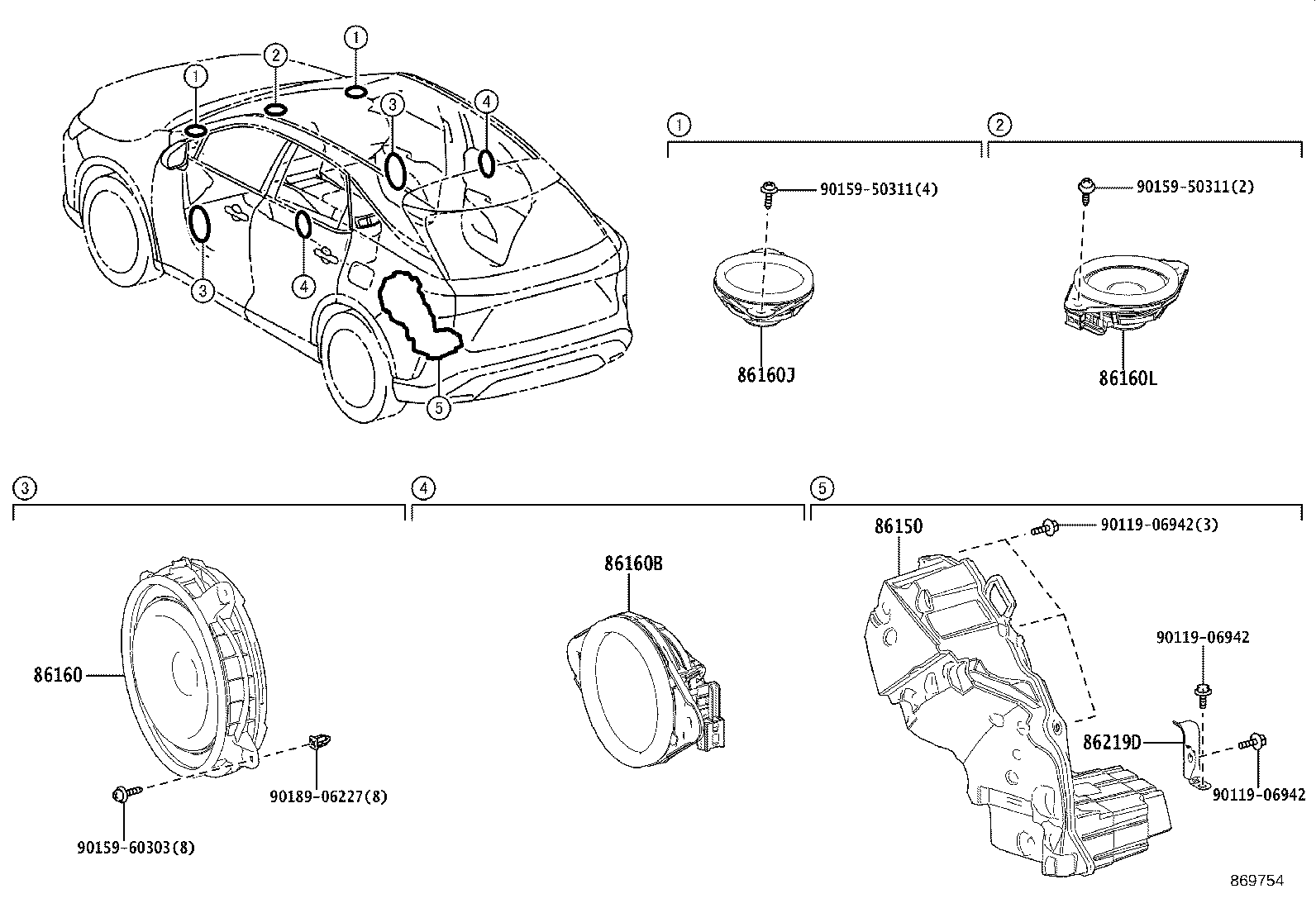 Figure 869754