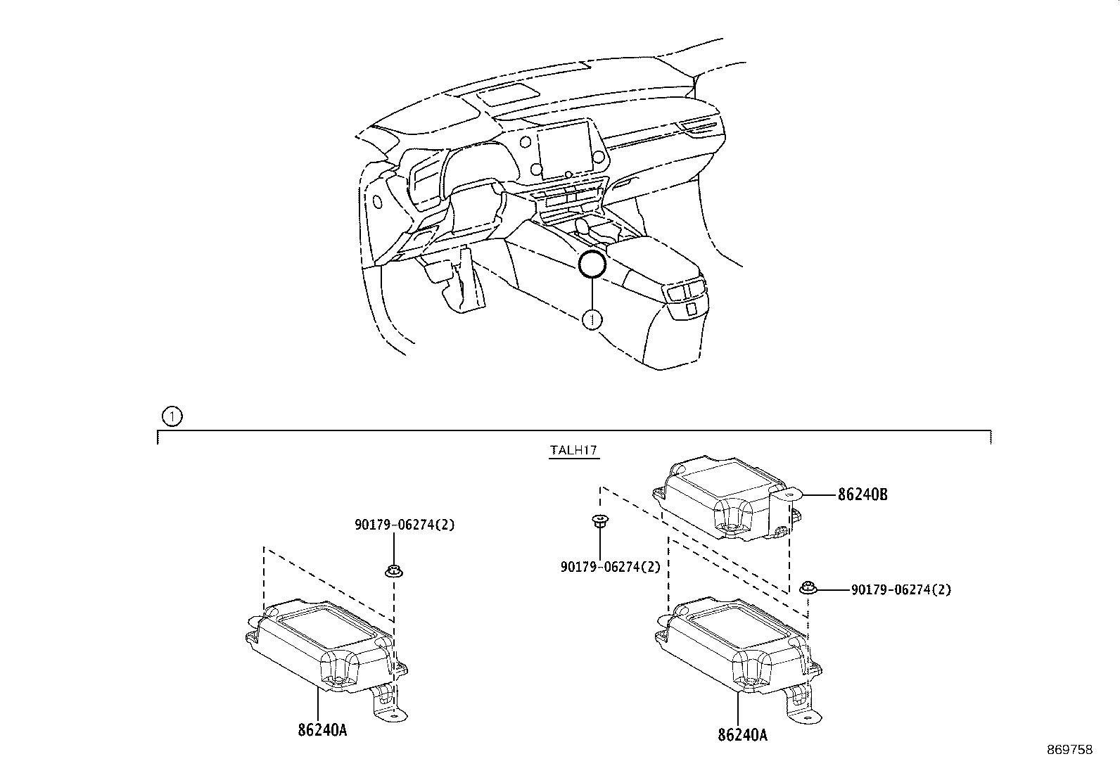 Figure 869758