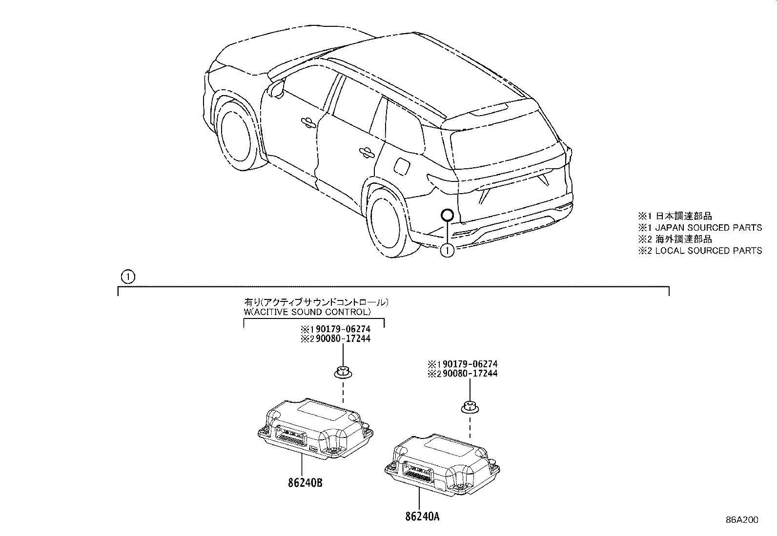 Figure 86A200