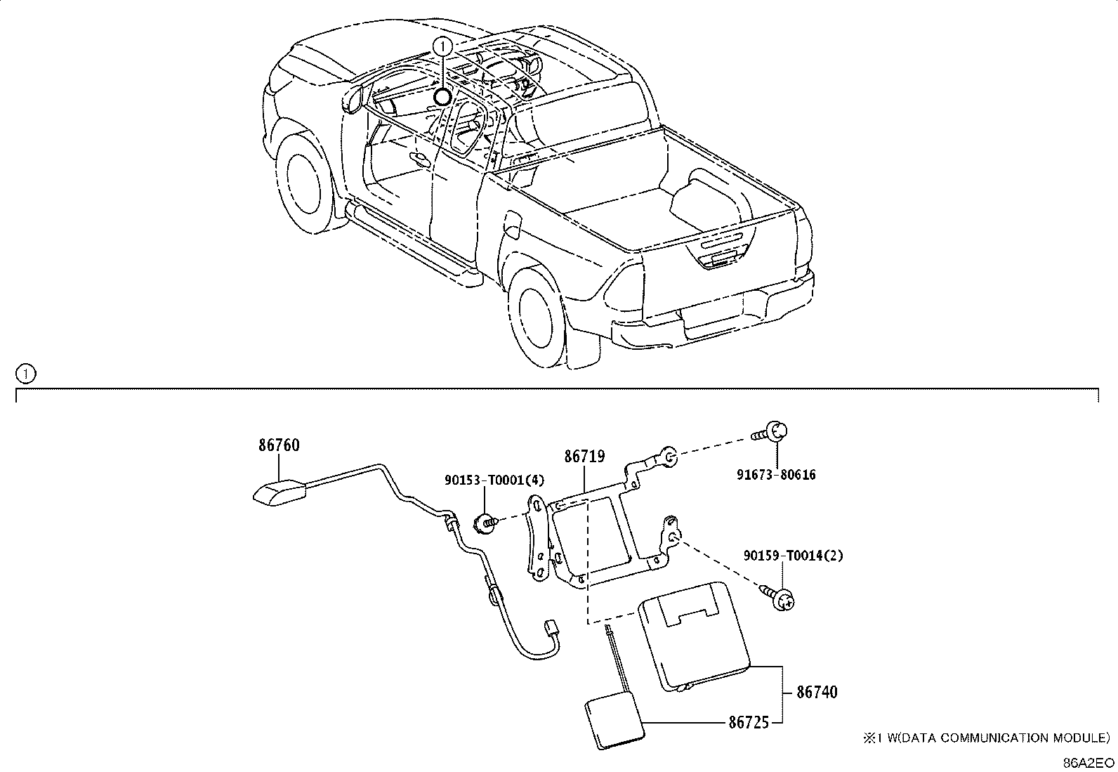Figure 86A2EO