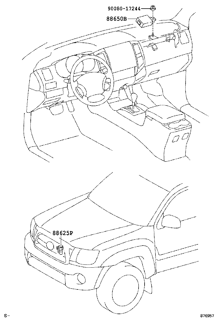 Figure 876957