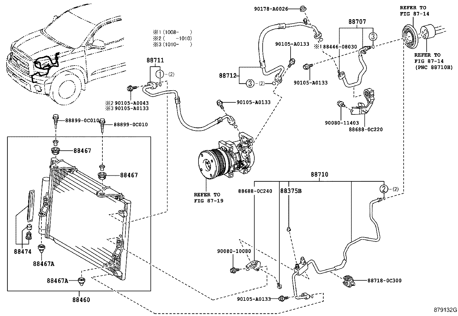 Figure 879132G