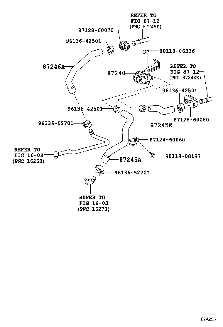Figure 87A955