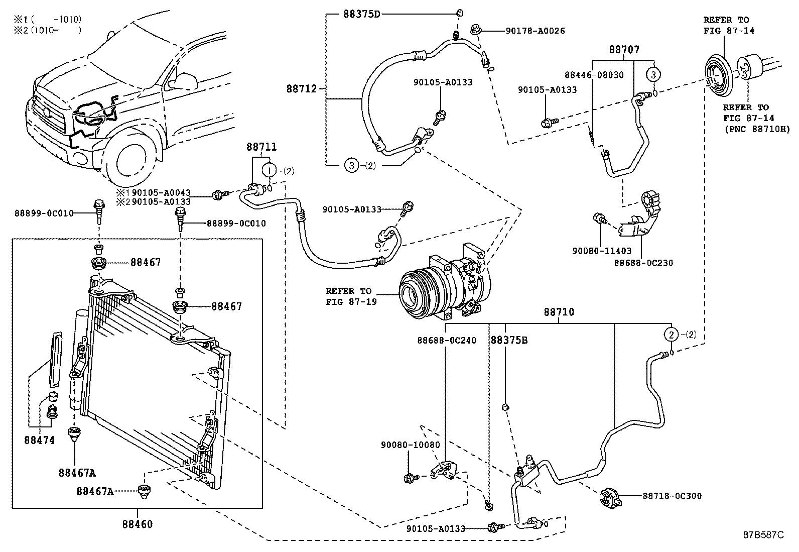 Figure 87B587C