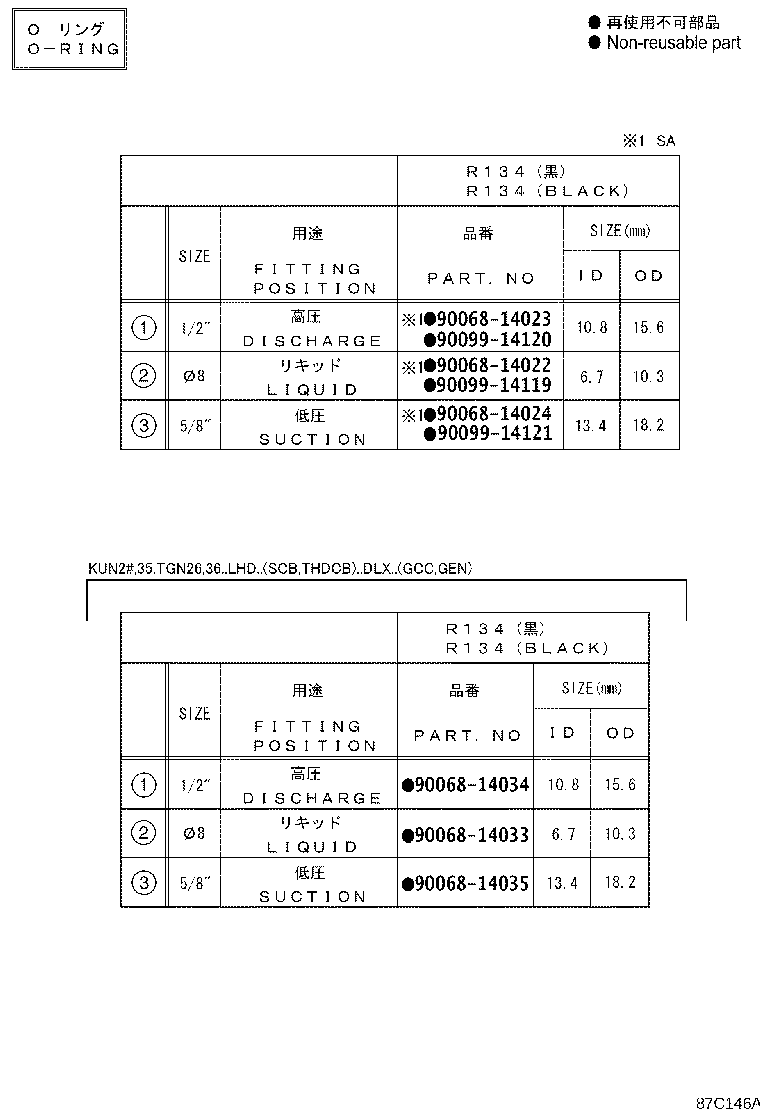 Figure 87C146A
