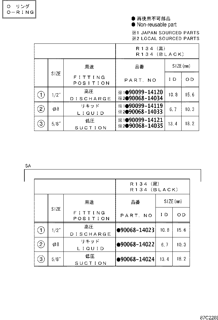 Figure 87C288B