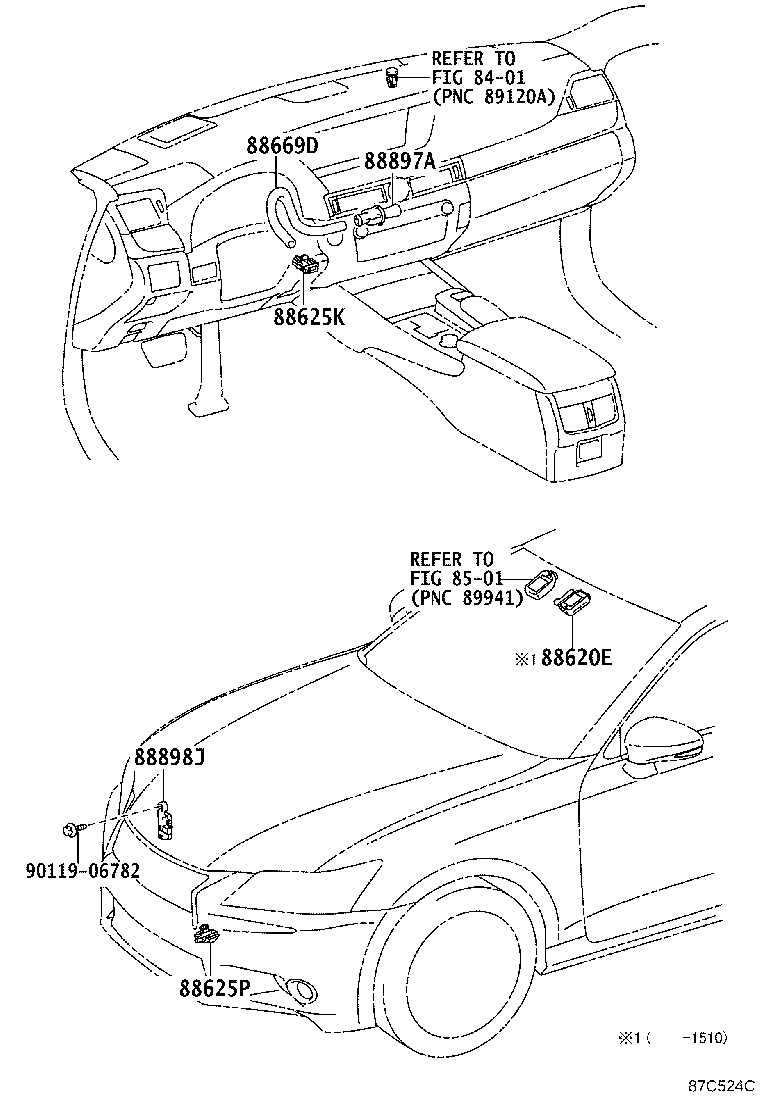 Figure 87C524C