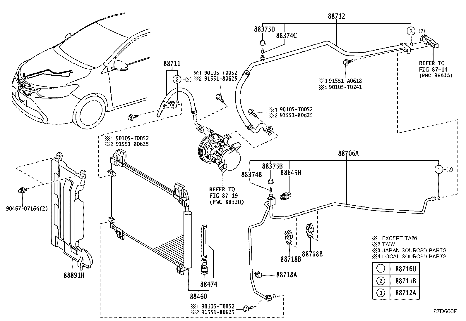 Figure 87D600E
