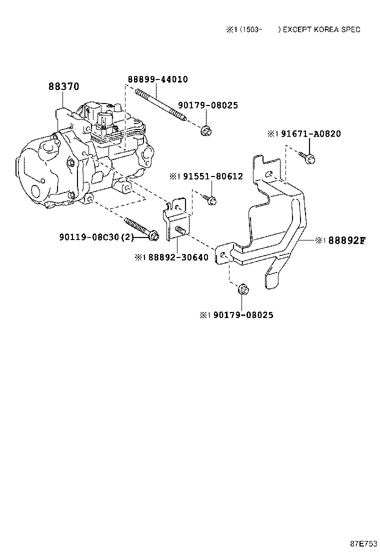Figure 87E753