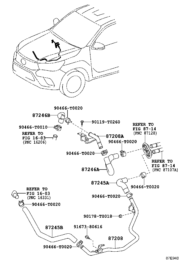 Figure 87E948