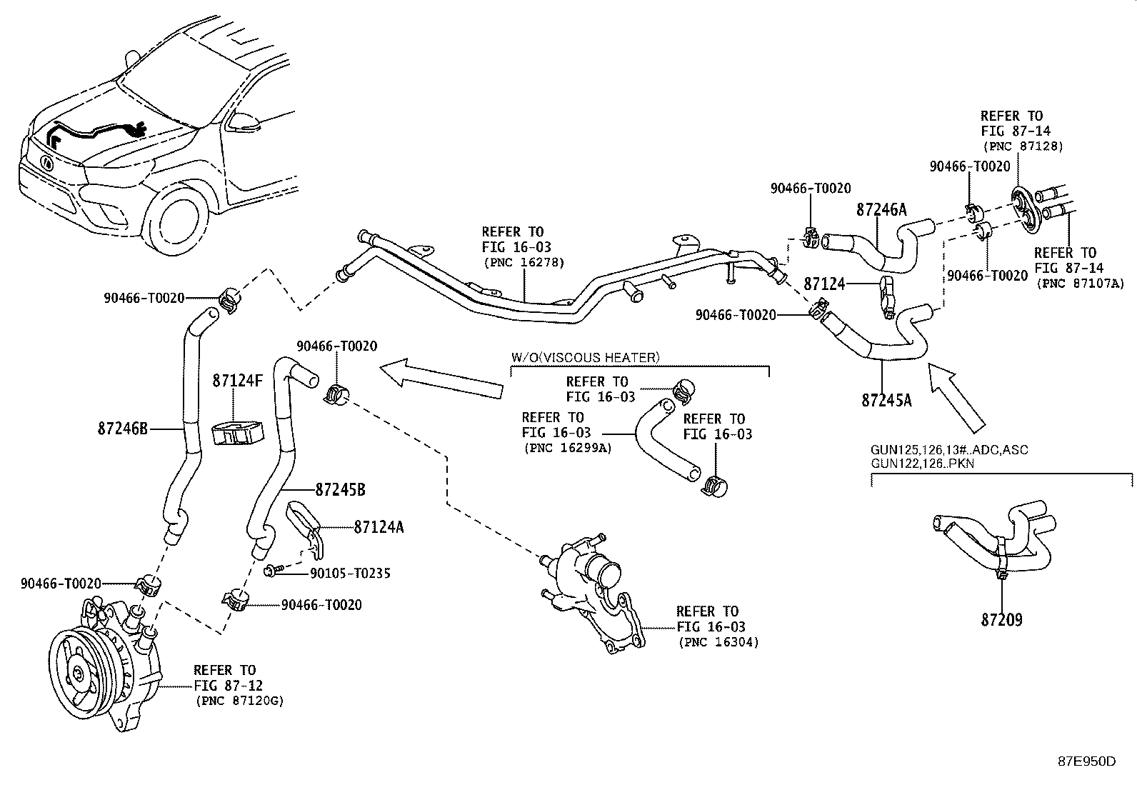 Figure 87E950D