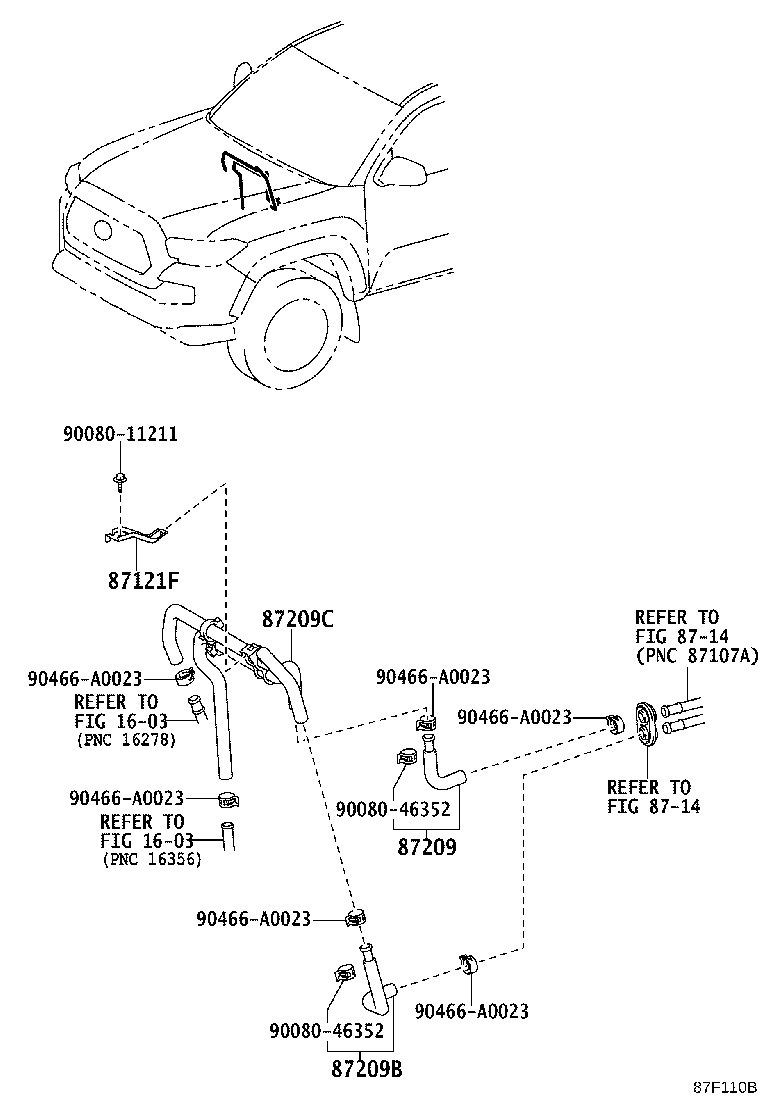 Figure 87F110B
